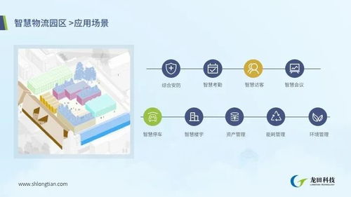 智慧物流，聯(lián)接未來(lái)——龍?zhí)锟萍剂料?020華為全聯(lián)接大會(huì)線上展廳